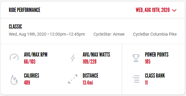 Cyclebar strava online