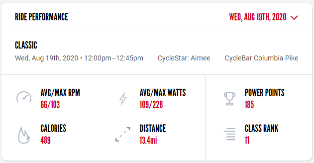 My second first day back at CYCLEBAR Columbia Pike was great!