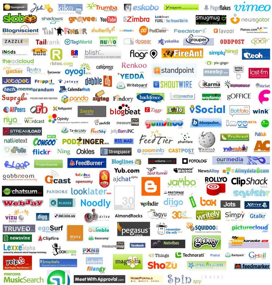 Social Bookmarking Strategy