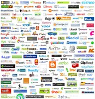 Social Bookmarking Strategy