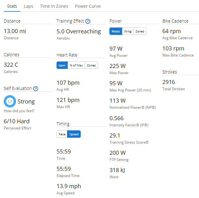 Garmin Connect Stats