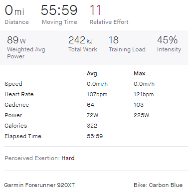 Strava Stats (no miles)