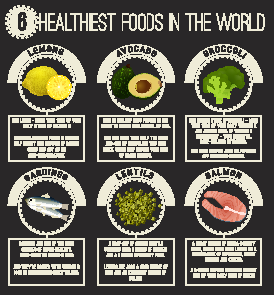 Six healthiest foods in the world. lemons, avocado, broccoli, lentils, salmon, sardines.