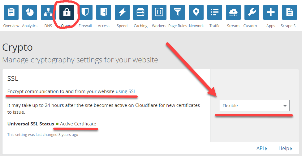 In the meantime, you might be able to get some relief by signing up for the free version of the Cloudflare CDN (these are step-by-step instructions, OK?)—they can take your non-HTTPS-compliant blog or website and wrap it in a flexible HTTPS shell.