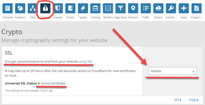 In the meantime, you might be able to get some relief by signing up for the free version of the Cloudflare CDN (these are step-by-step instructions, OK?)—they can take your non-HTTPS-compliant blog or website and wrap it in a flexible HTTPS shell.