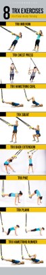 8 Body-Sculpting TRX Exercises to Tone Every Inch