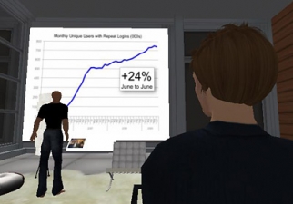 Linden Lab CEO Mark Kingdon shows off Second Life stats.