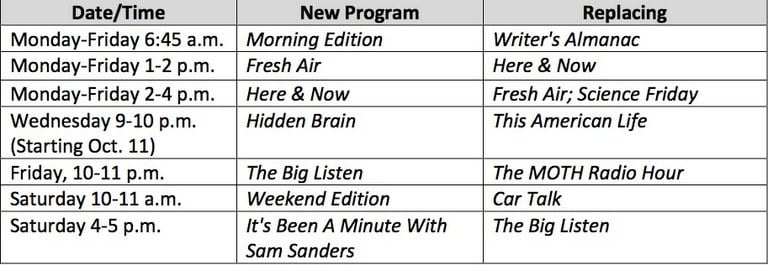 WAMU 88.5 FM october 2 schedule changes