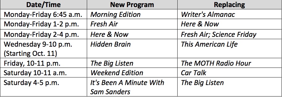 WAMU 88.5 FM october 2 schedule changes